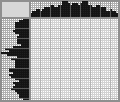 Japanese crossword «Cute Bat» Japanese crossword «Cute Bat»