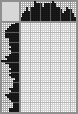 Japanese crossword «Letyanin Viktor Fedorovich, artist, veteran» Japanese crossword «Letyanin Viktor Fedorovich, artist, veteran»