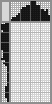 Japanese crossword «Flying note» Japanese crossword «Flying note»