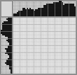 Japanese crossword «Flying bird» Japanese crossword «Flying bird»