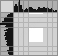Japanese crossword &laquo;Swing&raquo;