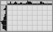 Japanese crossword &laquo;Lion&raquo;