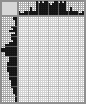 Japanese crossword «Lion» Japanese crossword «Lion»