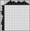 Japanese crossword «Leo» Japanese crossword «Leo»