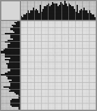 Japanese crossword &laquo;Lion&raquo;
