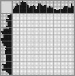 Japanese crossword «Lion» Japanese crossword «Lion»