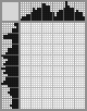 Japanese crossword &laquo;Lion&raquo;