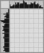 Japanese crossword «Lion» Japanese crossword «Lion»