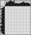 Japanese crossword &laquo;Lion&raquo;