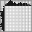 Japanese crossword «Lion» Japanese crossword «Lion»