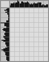 Japanese crossword &laquo;Lion&raquo;