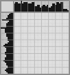 Japanese crossword &laquo;Lion&raquo;