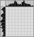 Japanese crossword &laquo;Lion&raquo;