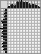 Japanese crossword «Lion» Japanese crossword «Lion»