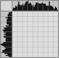 Japanese crossword «Leo» Japanese crossword «Leo»