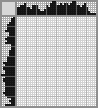 Japanese crossword «Leo» Japanese crossword «Leo»