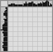 Japanese crossword «Lion» Japanese crossword «Lion»