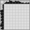 Japanese crossword «Leo» Japanese crossword «Leo»
