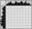 Japanese crossword «Lion» Japanese crossword «Lion»