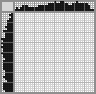 Japanese crossword «Lion» Japanese crossword «Lion»