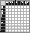 Japanese crossword &laquo;Lion&raquo;