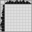 Japanese crossword &laquo;Lion&raquo;