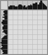 Japanese crossword &laquo;Lion&raquo;