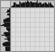 Japanese crossword &laquo;Lion&raquo;