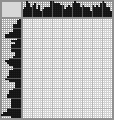 Japanese crossword «Lion» Japanese crossword «Lion»