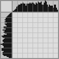 Japanese crossword &laquo;Lion&raquo;