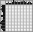 Japanese crossword &laquo;Lion&raquo;