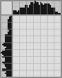 Japanese crossword &laquo;Lion&raquo;