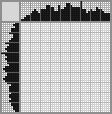 Japanese crossword &laquo;Lion&raquo;