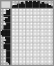 Japanese crossword «Lion» Japanese crossword «Lion»