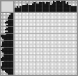 Japanese crossword «Lion» Japanese crossword «Lion»