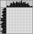 Japanese crossword «Lion» Japanese crossword «Lion»