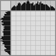 Japanese crossword «Lion» Japanese crossword «Lion»