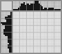 Japanese crossword «Lion» Japanese crossword «Lion»