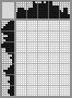 Japanese crossword &laquo;Lion&raquo;