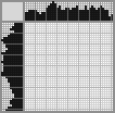 Japanese crossword &laquo;Lion&raquo;