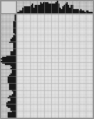 Japanese crossword «Lion» Japanese crossword «Lion»