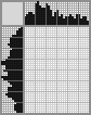 Japanese crossword «Leo» Japanese crossword «Leo»