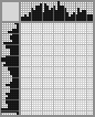 Japanese crossword «Lion» Japanese crossword «Lion»