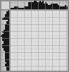 Japanese crossword «Lion» Japanese crossword «Lion»