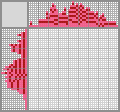 Japanese crossword &laquo;Leo&raquo;