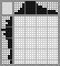 Japanese crossword «Leo» Japanese crossword «Leo»
