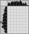 Japanese crossword «Leo» Japanese crossword «Leo»