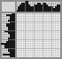 Japanese crossword «Lion» Japanese crossword «Lion»