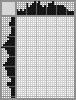 Japanese crossword &laquo;Lion&raquo;