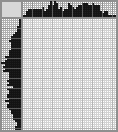 Japanese crossword «Lion» Japanese crossword «Lion»